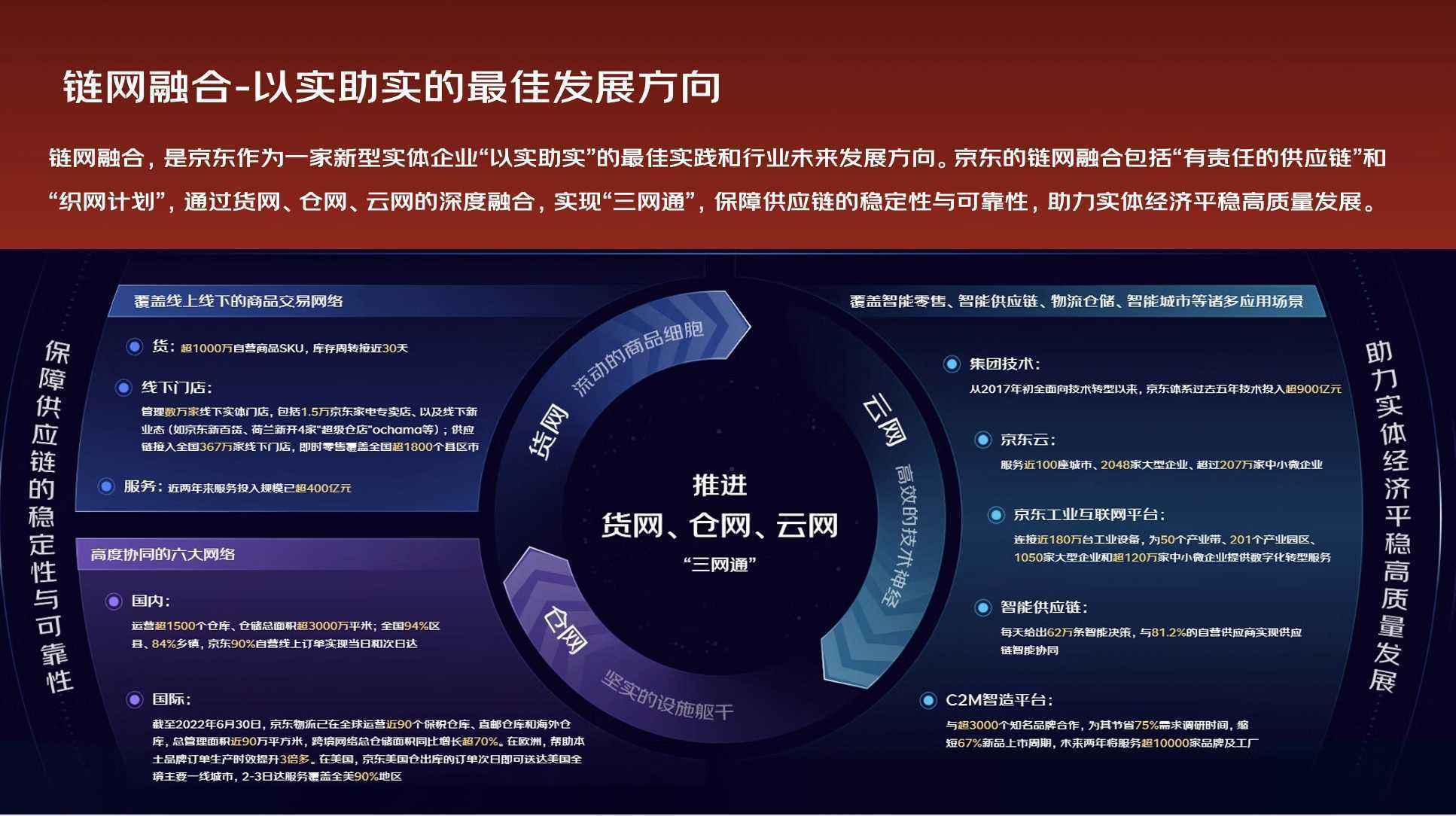 京东华为全网通手机大全
:中国企业家博鳌论坛发布新型实体企业报告