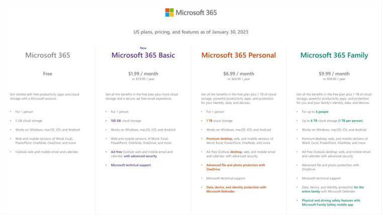 苹果版skype如何使用
:微软推出Microsoft 365 Basic基础订阅