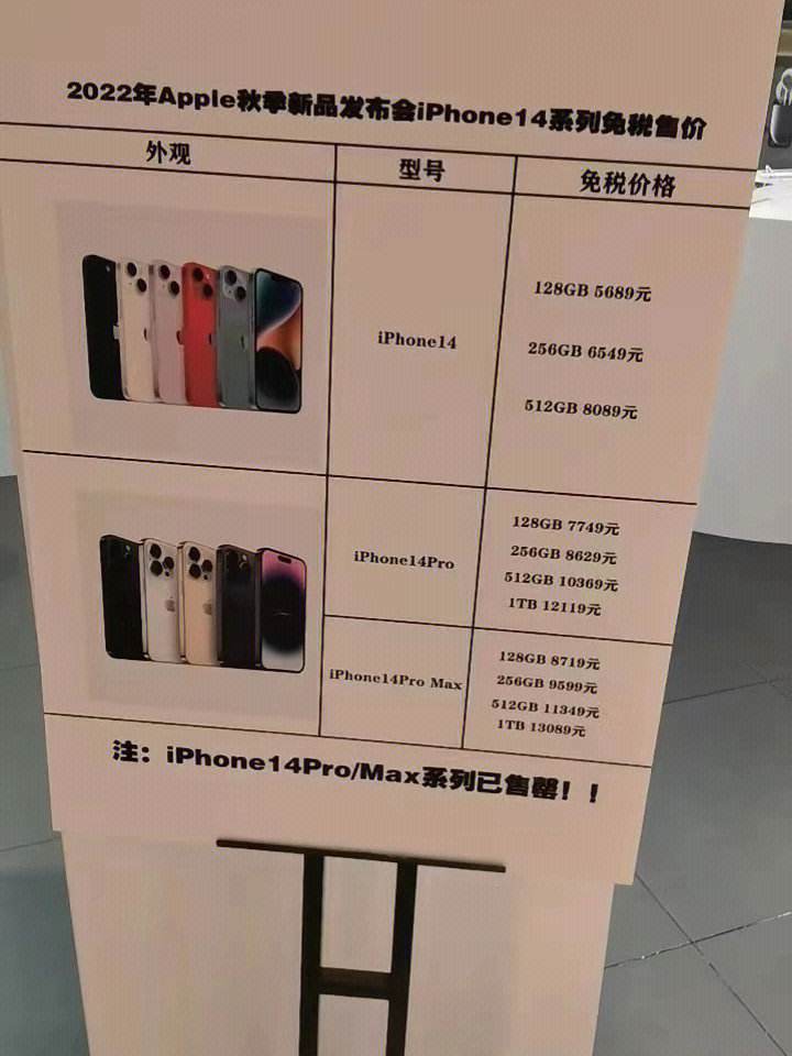 海南版苹果销量如何查看怎么看苹果手机是不是港版
